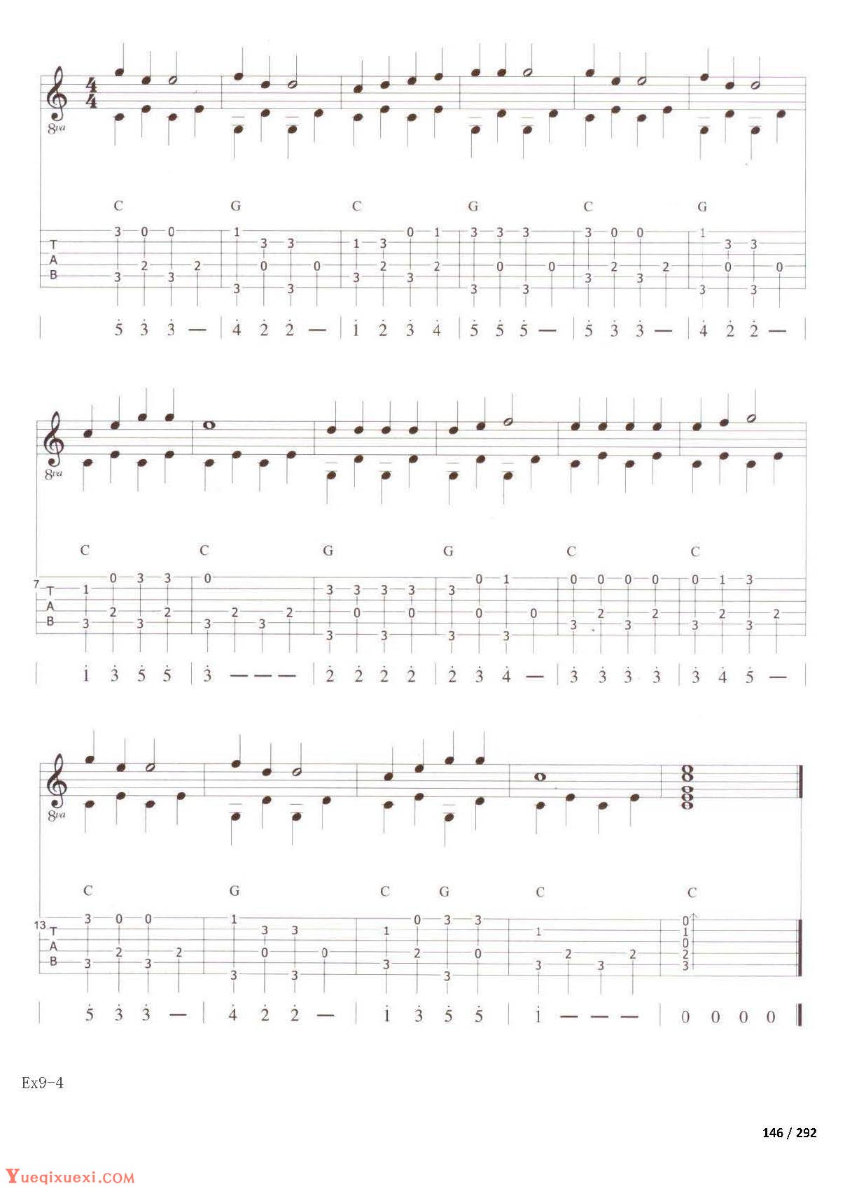 Jingle bells尤克里里谱 圣诞歌曲 双版本ukulele指弹谱 歌谱 简谱