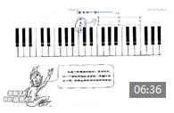 成人自学钢琴视频教学《简易钢琴教程1-1》