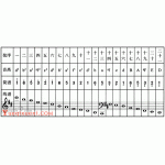 如何掌握正确的古筝定弦方法？