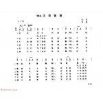 河南民间简谱 叫卖调《卖梨膏糖》杞县