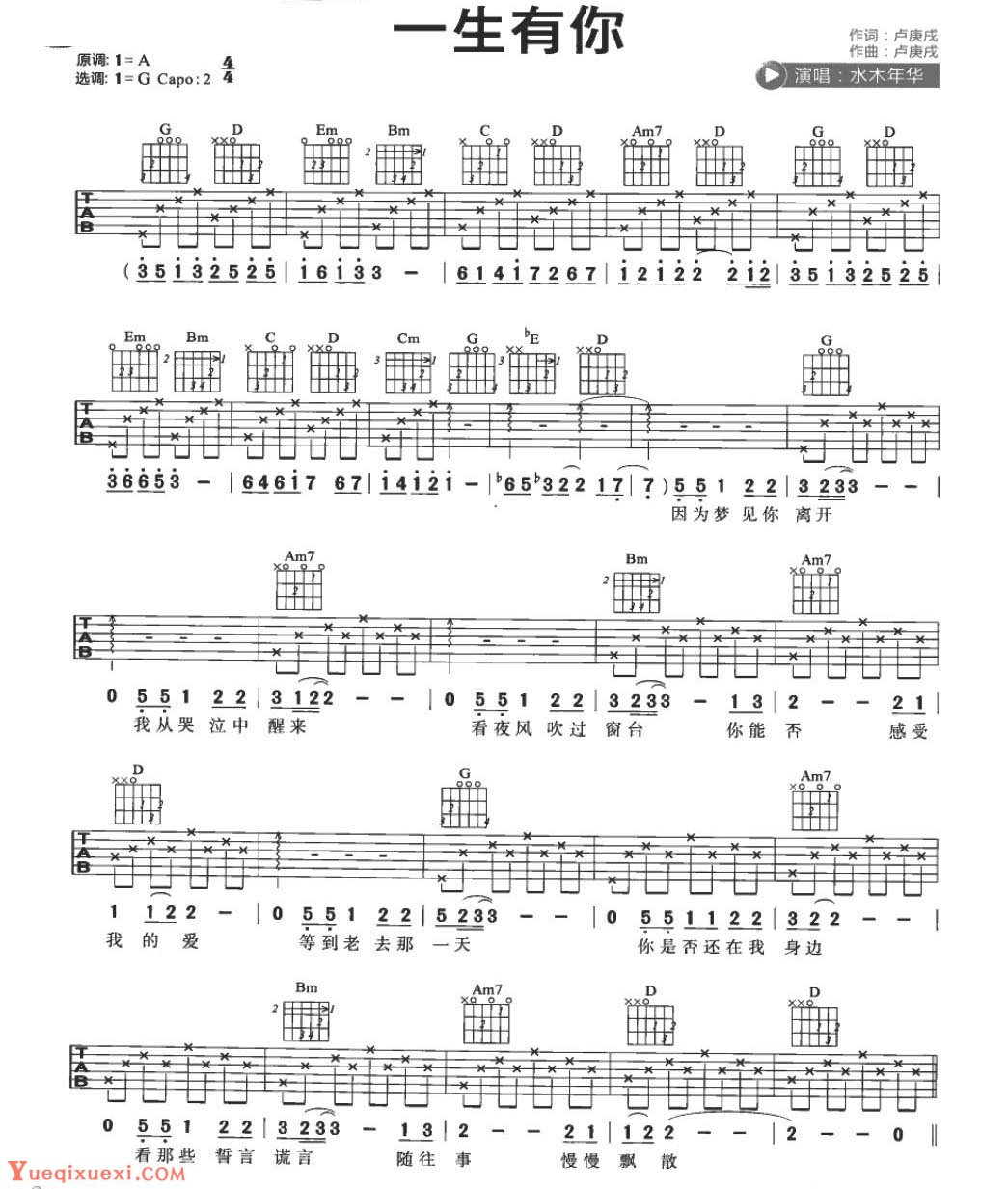 初学扫弦节奏型《循环的太阳》吉他谱 - C调六线谱初级版 - 易谱库