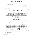 小调口琴与练习乐曲谱