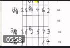 电吉他教程27ruai型音阶图片讲解