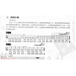 贝司击弦技术Slap《拇指打桃》