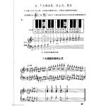 电子琴常用调练习曲多指和弦伴奏 F大调音阶、终止式、琶音