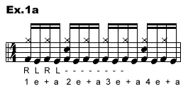 常見的 16分Double Pedal Pattern